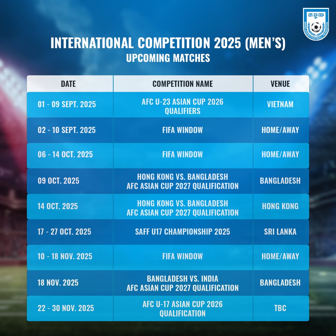 Women's Asian Cup 2026